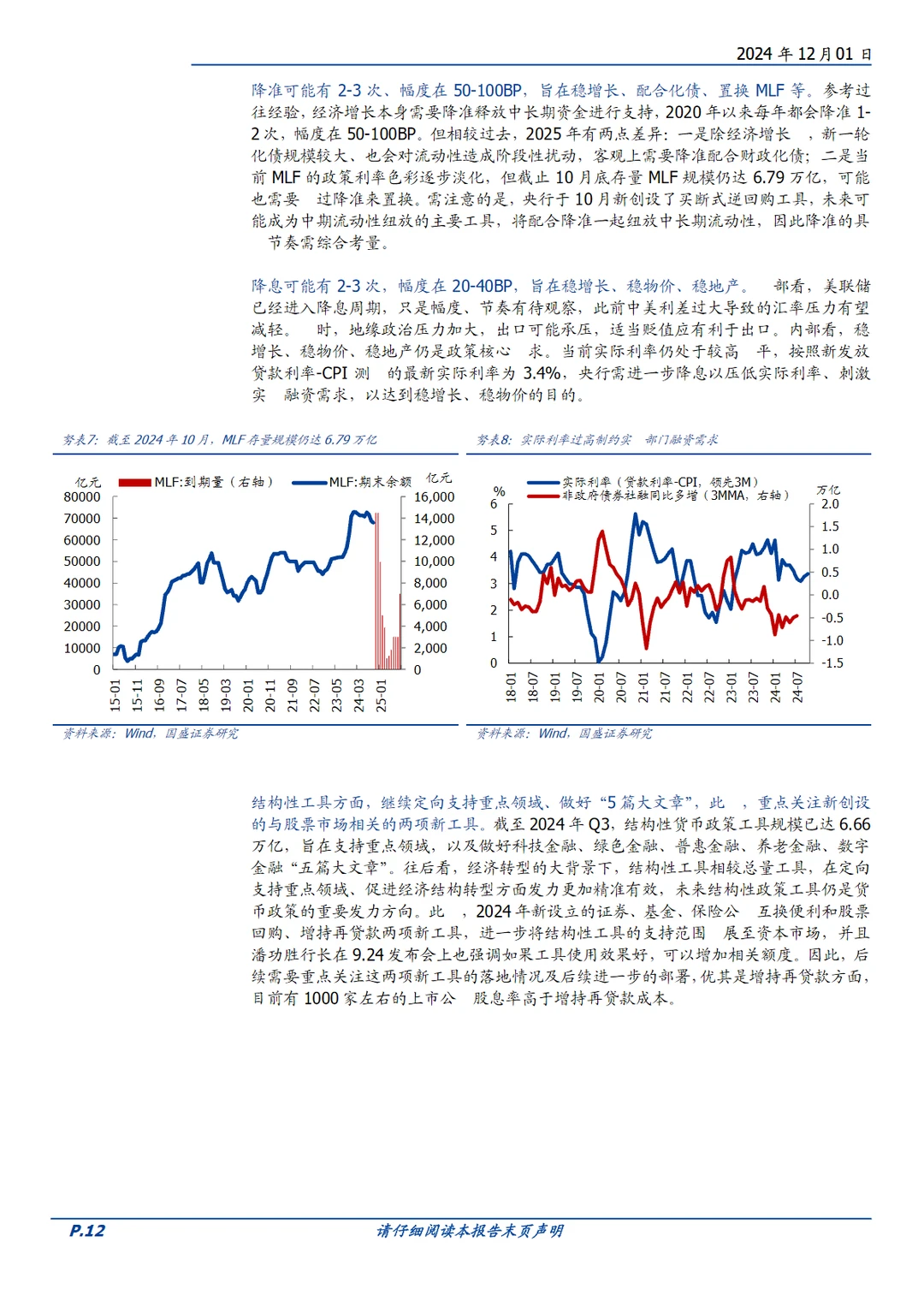 2024年中国宏观经济与资产展望