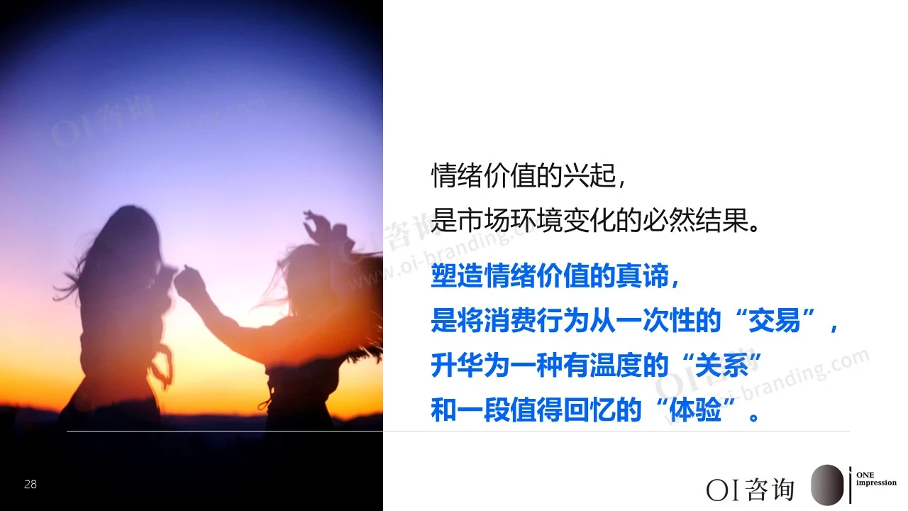 占领新的商业高地
