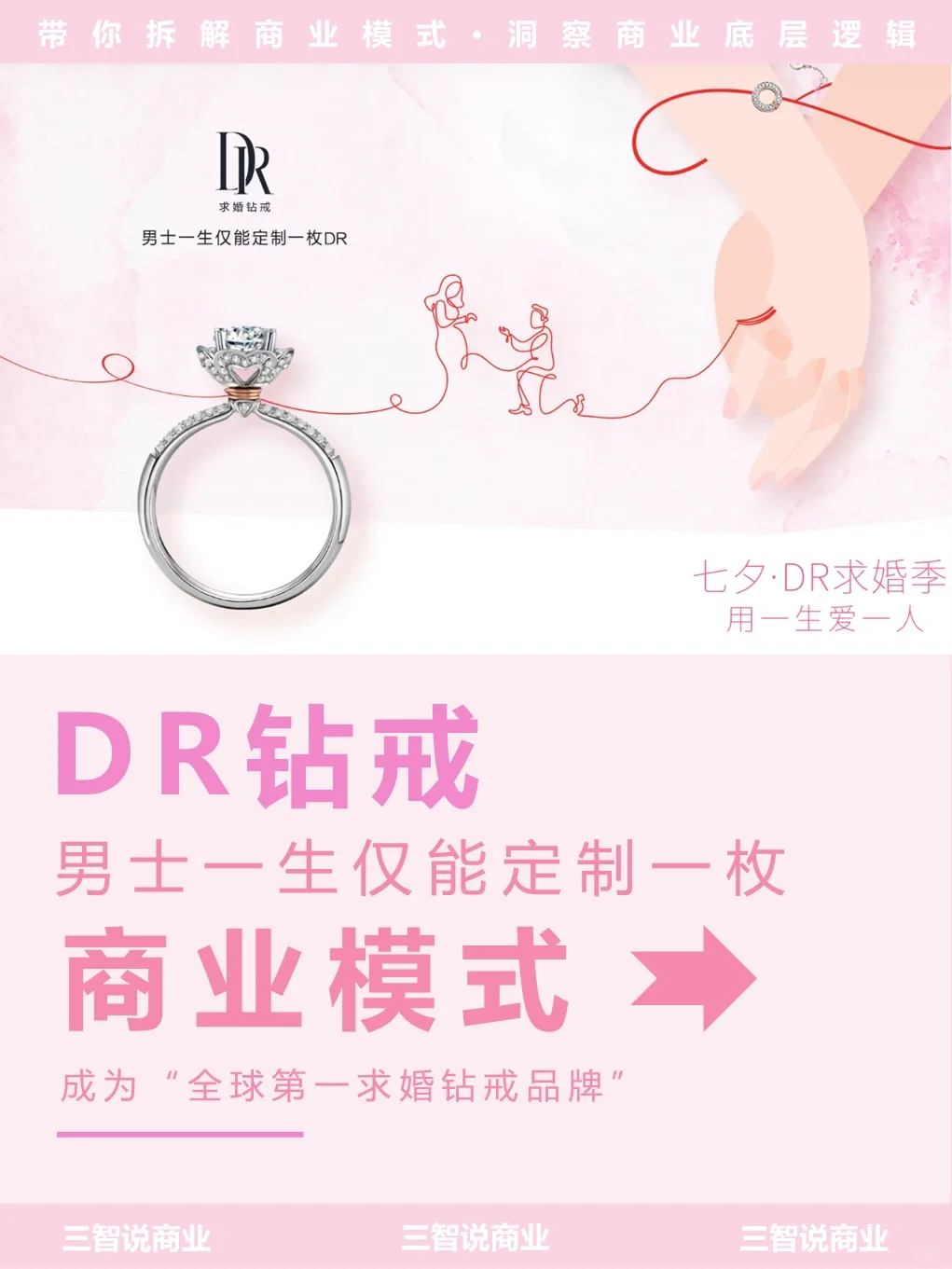 七夕特辑｜一颗把爱情卖到600亿的DR钻戒