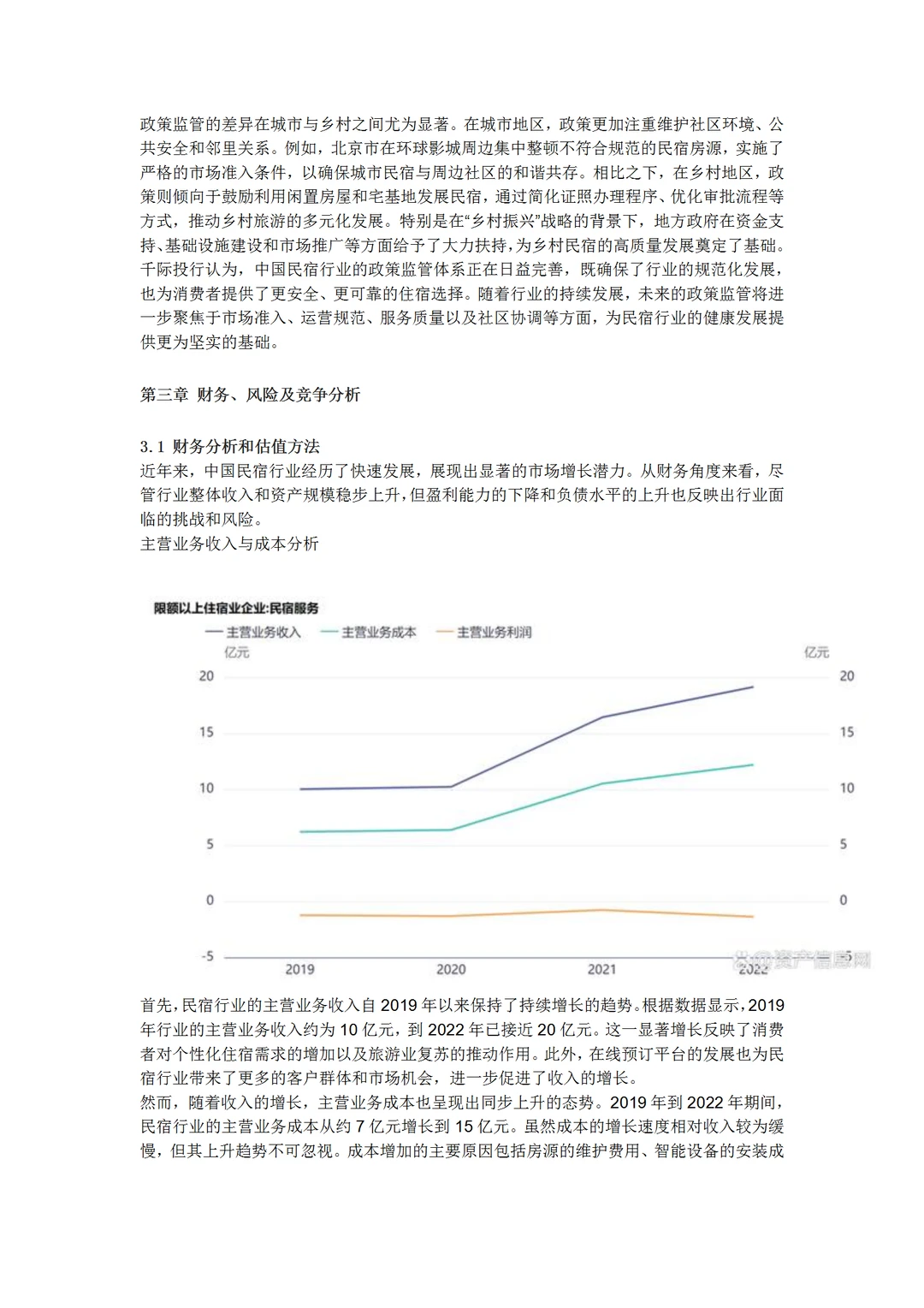 2024年中国民宿行业研究报告
