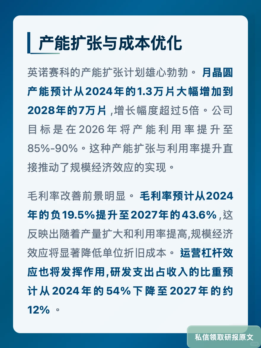 英诺赛科氮化镓市占率第一!美银看好AI数据