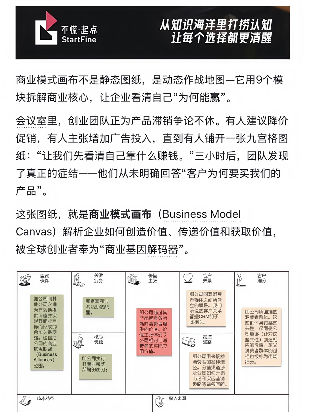 商业与认知| 商业模式画布9步拆解盈利密码