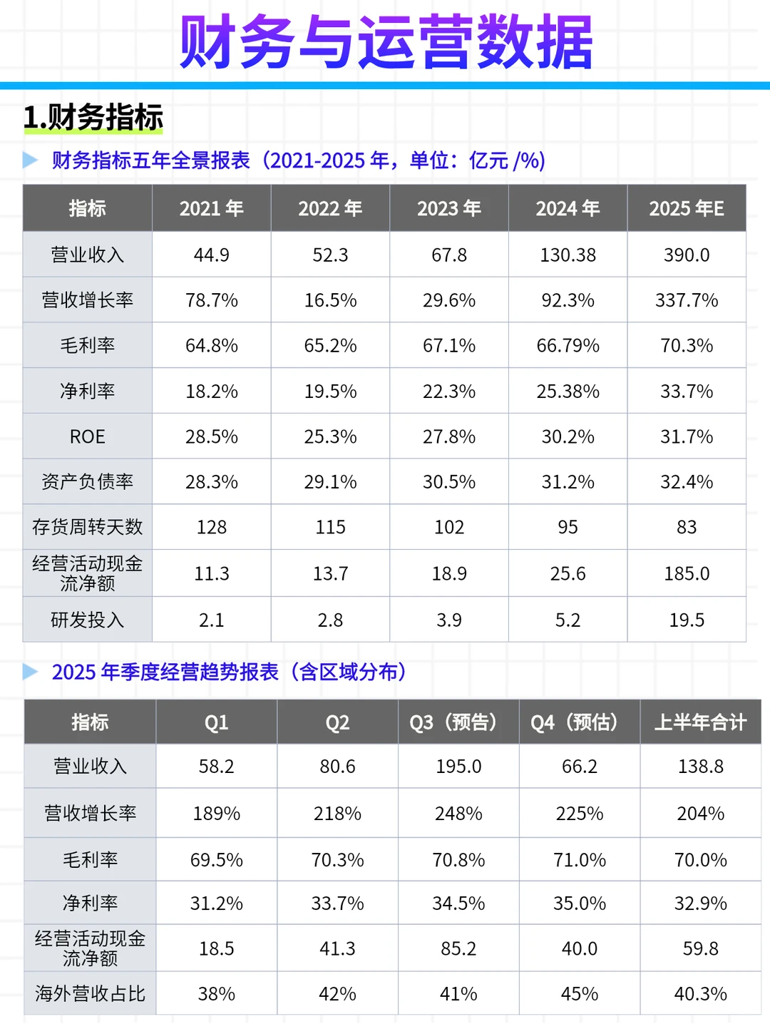 每日公司深度报告 | 第 20 期：泡泡玛特