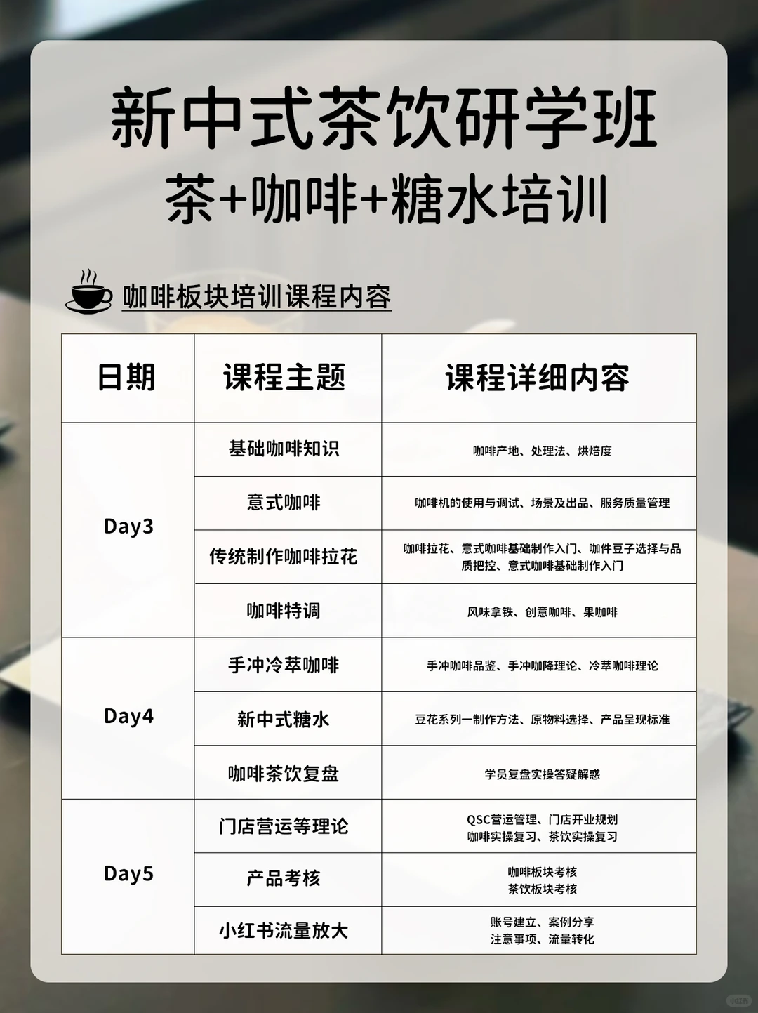 苏州3/5天新中式茶饮研学班✅学完直接开店