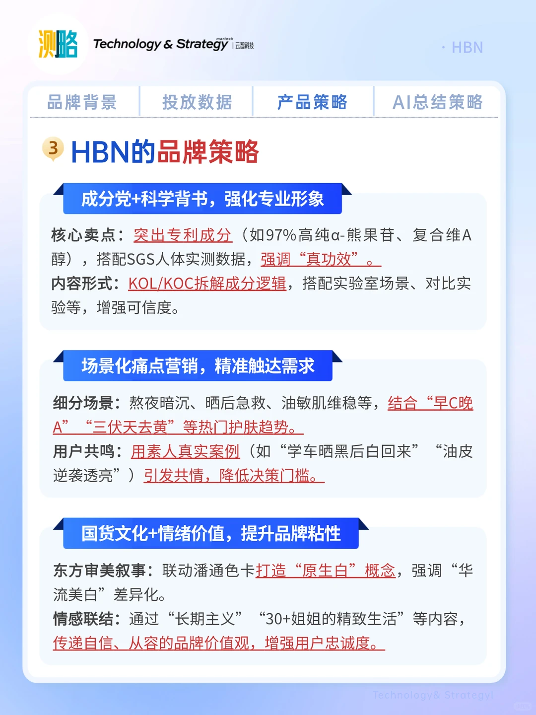 HBN如何靠自己的功效强势出圈？