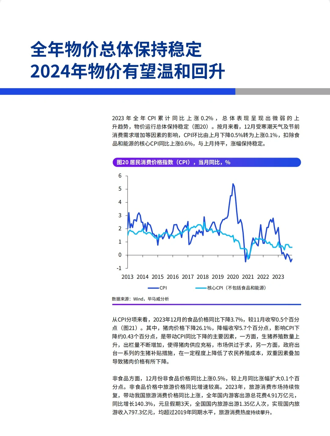 重磅报告｜毕马威—2024年一季度中国经济观察