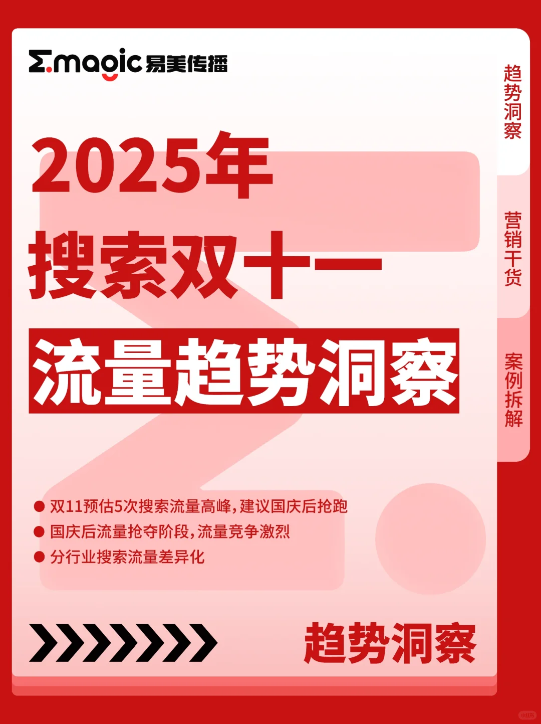 易美趋势洞察｜25年搜索双11流量趋势洞察