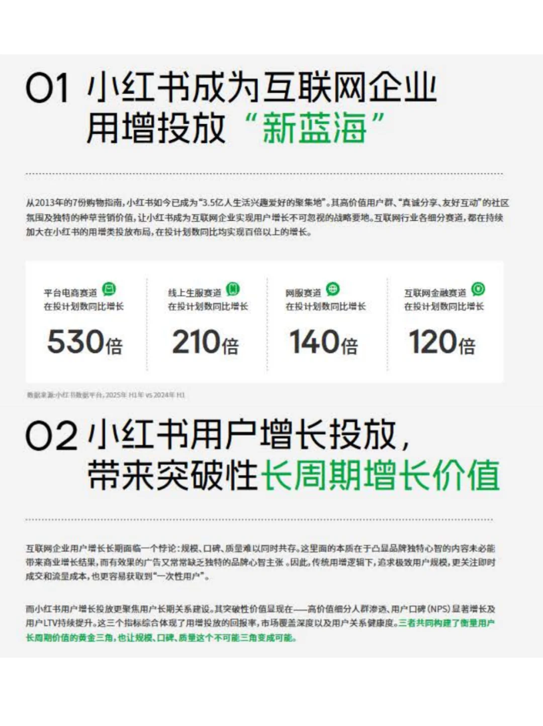互联网行业种草用户增长价值白皮书