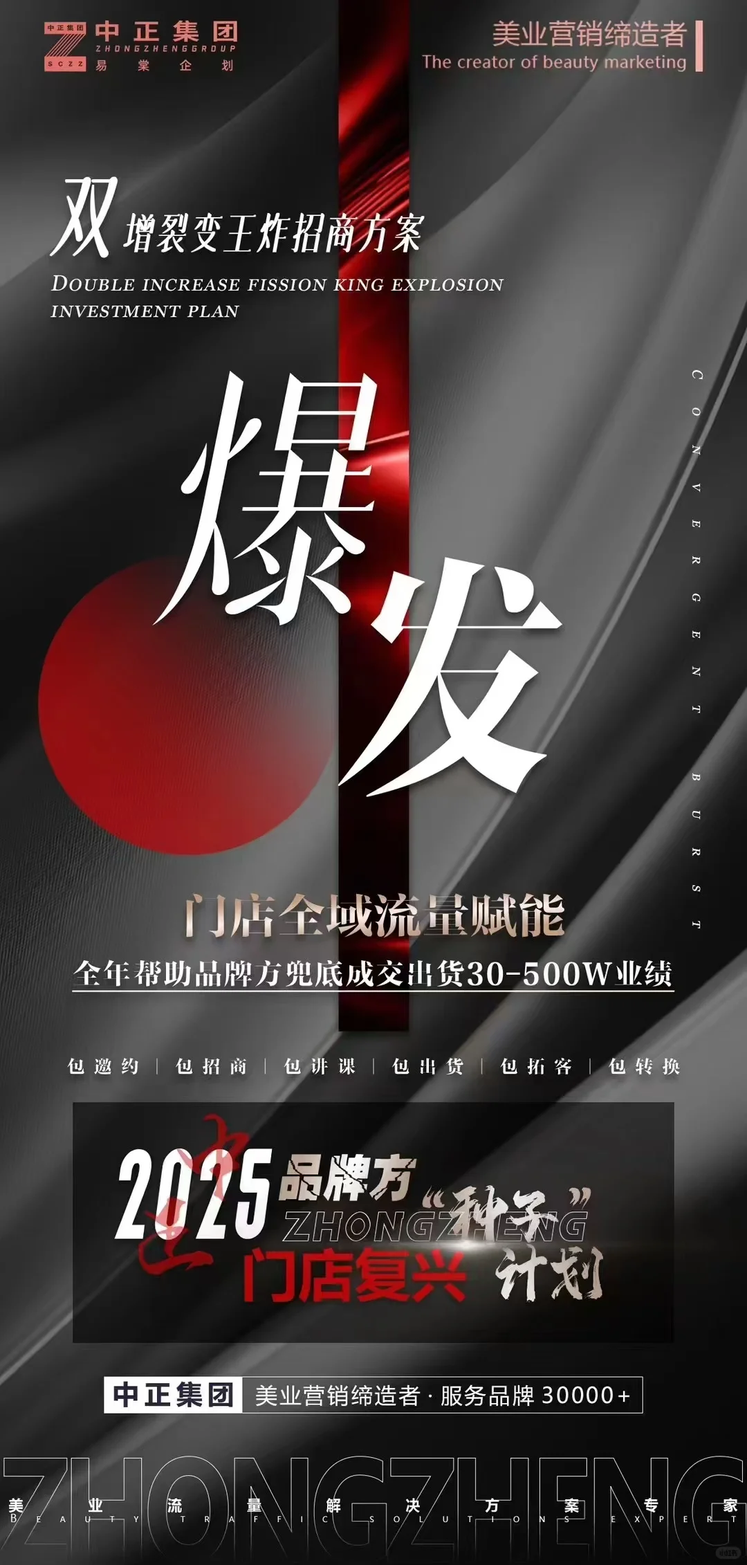 #美业拓客 #美业招商