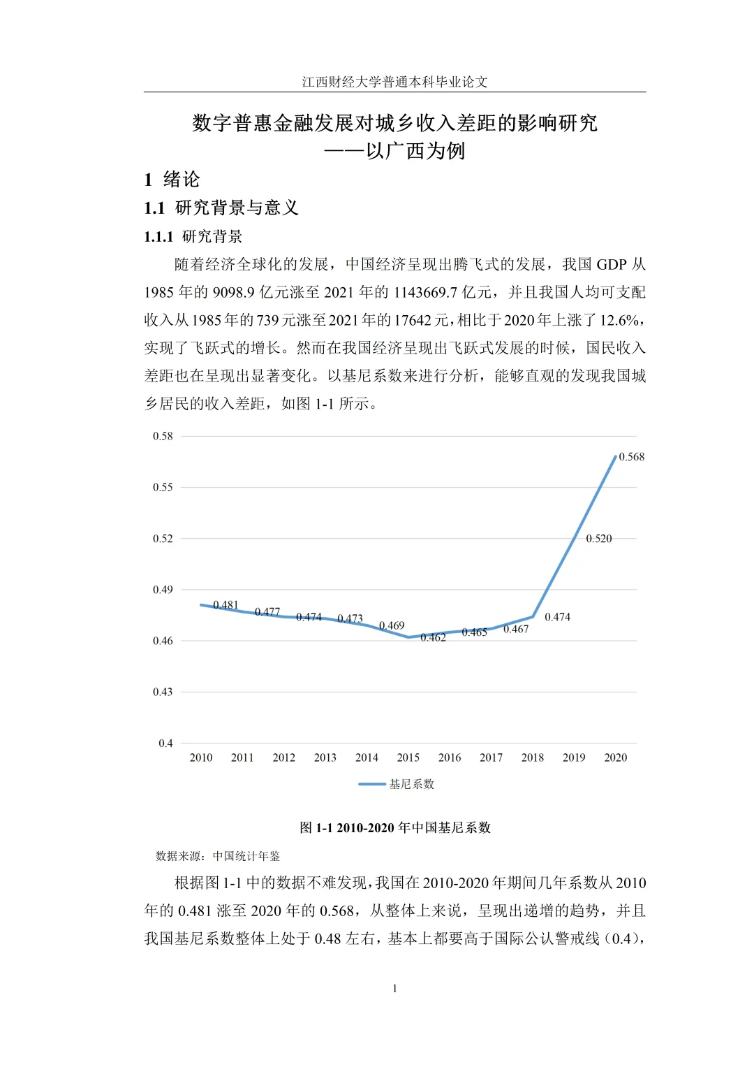 不会写实证分析论文的宝子都来模仿这篇！！