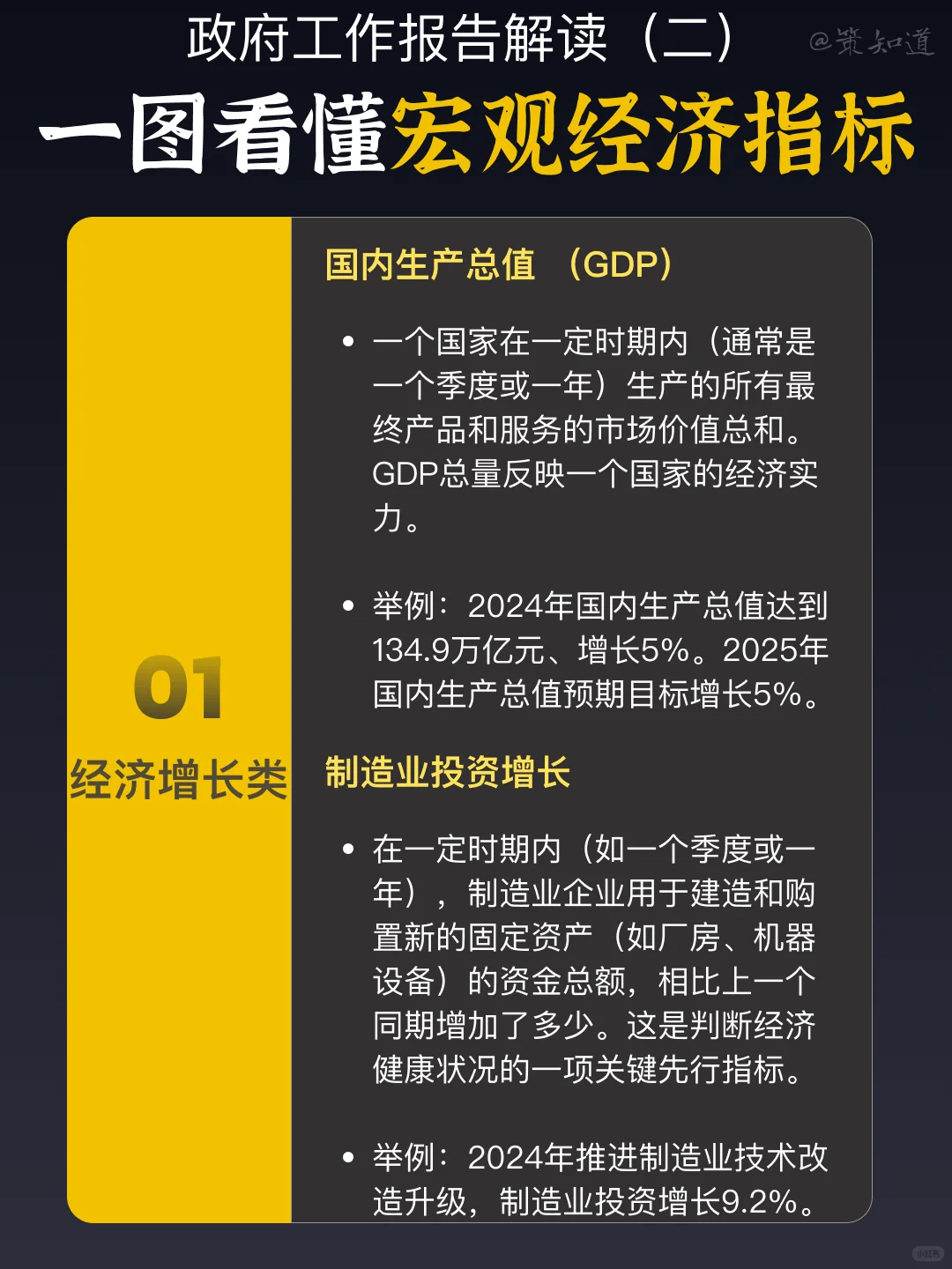 一图看懂宏观经济指标⭐️必看科普