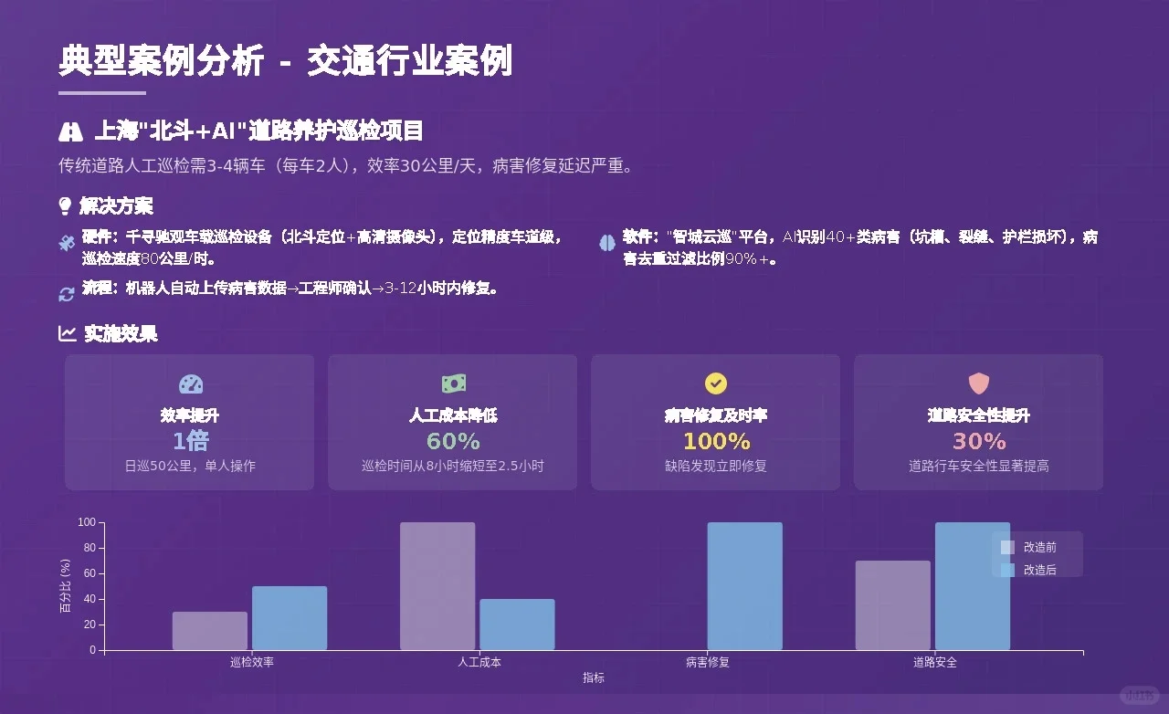 2025年巡检机器人行业深度分析报告
