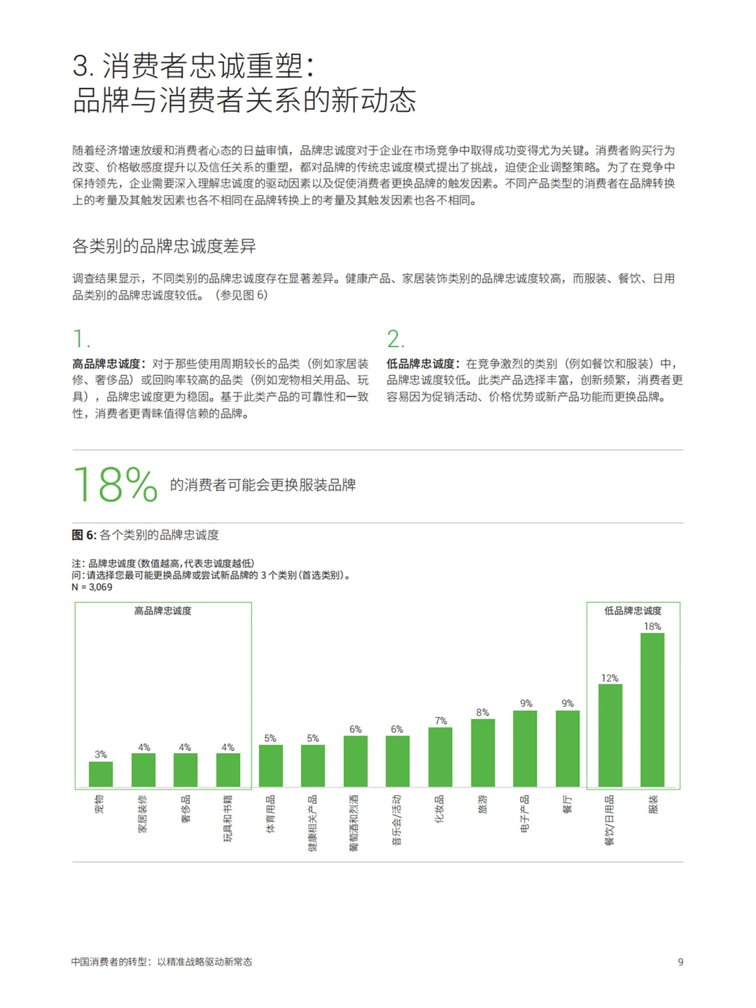 趋势解读：2025，中国消费者为什么买单？