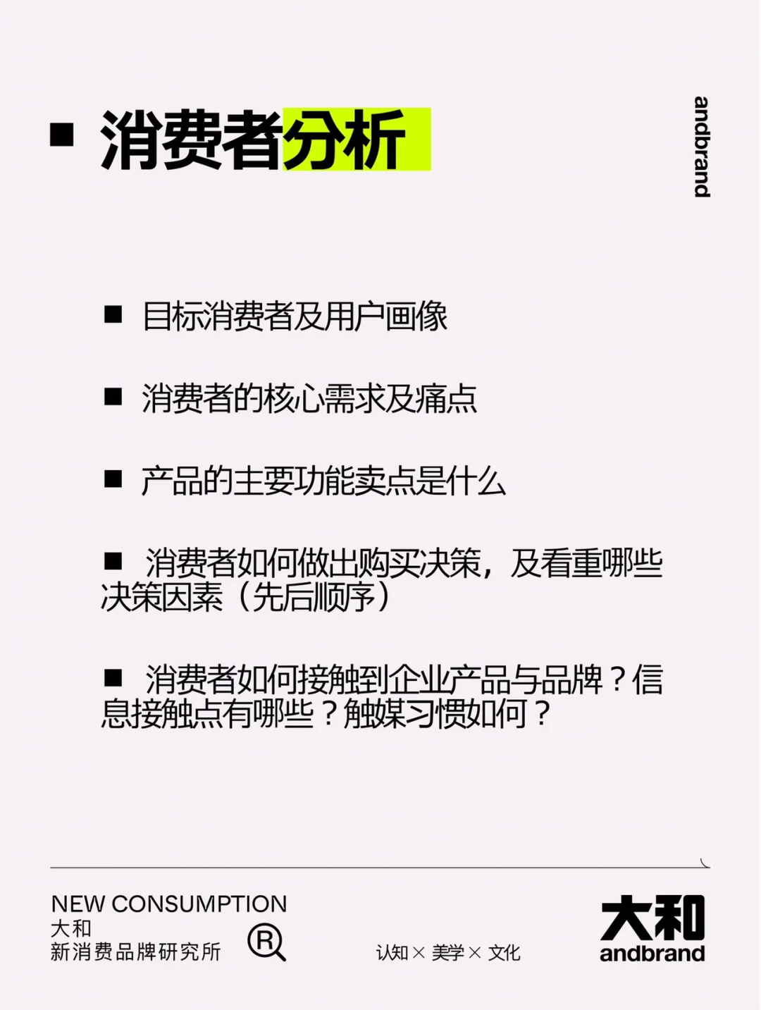 如何用一周了解一个行业