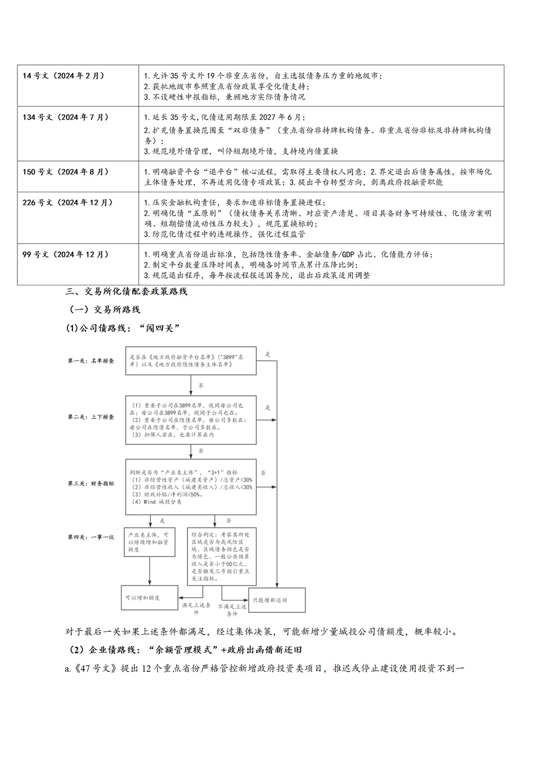 一文彻底搞懂所有