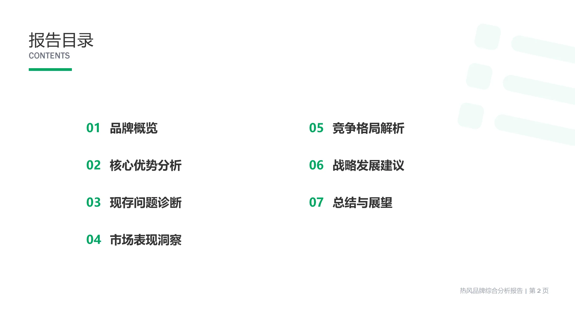 ? 热风品牌深度拆解：机遇与挑战全透视