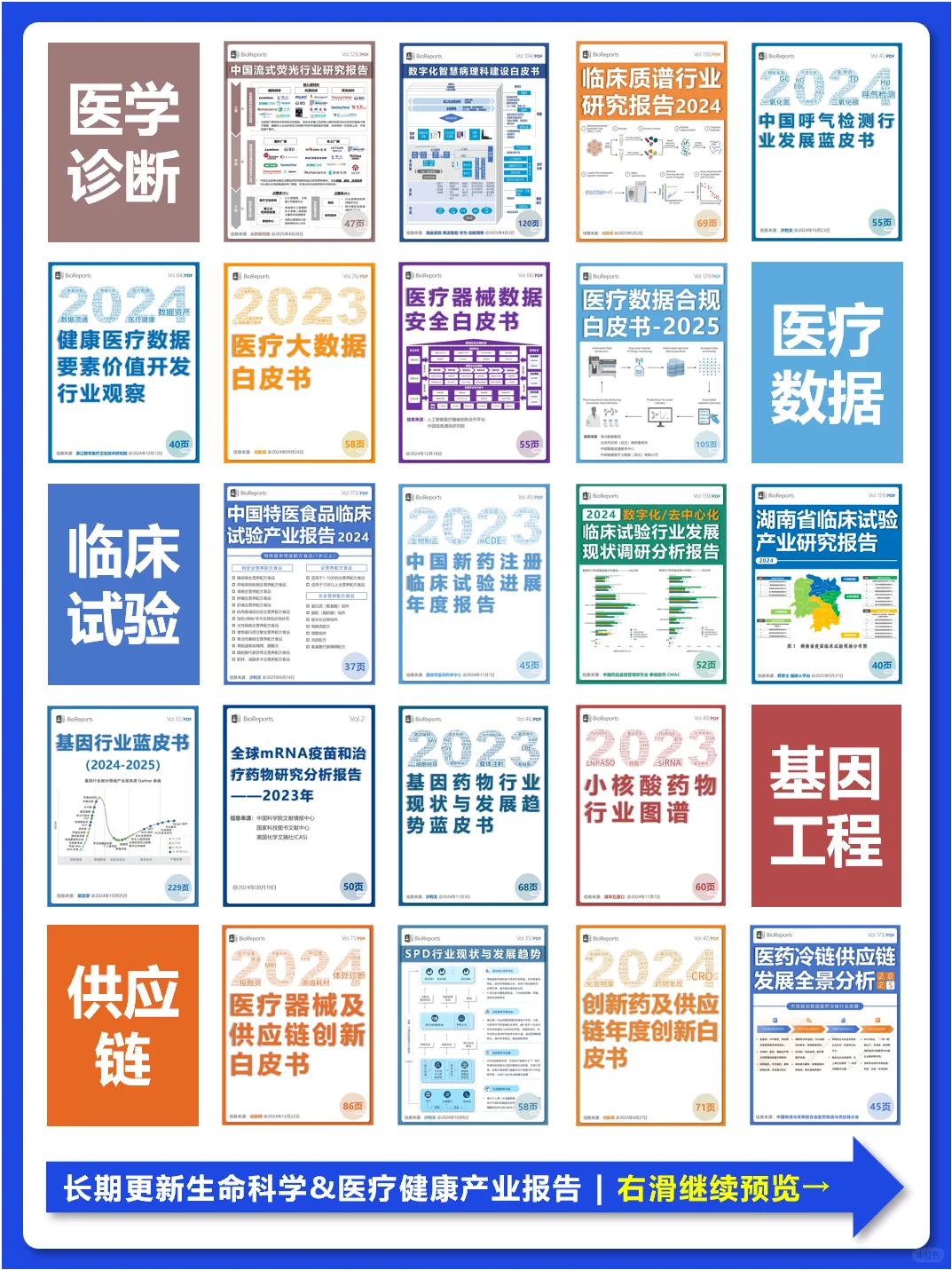 抗衰老产业报告