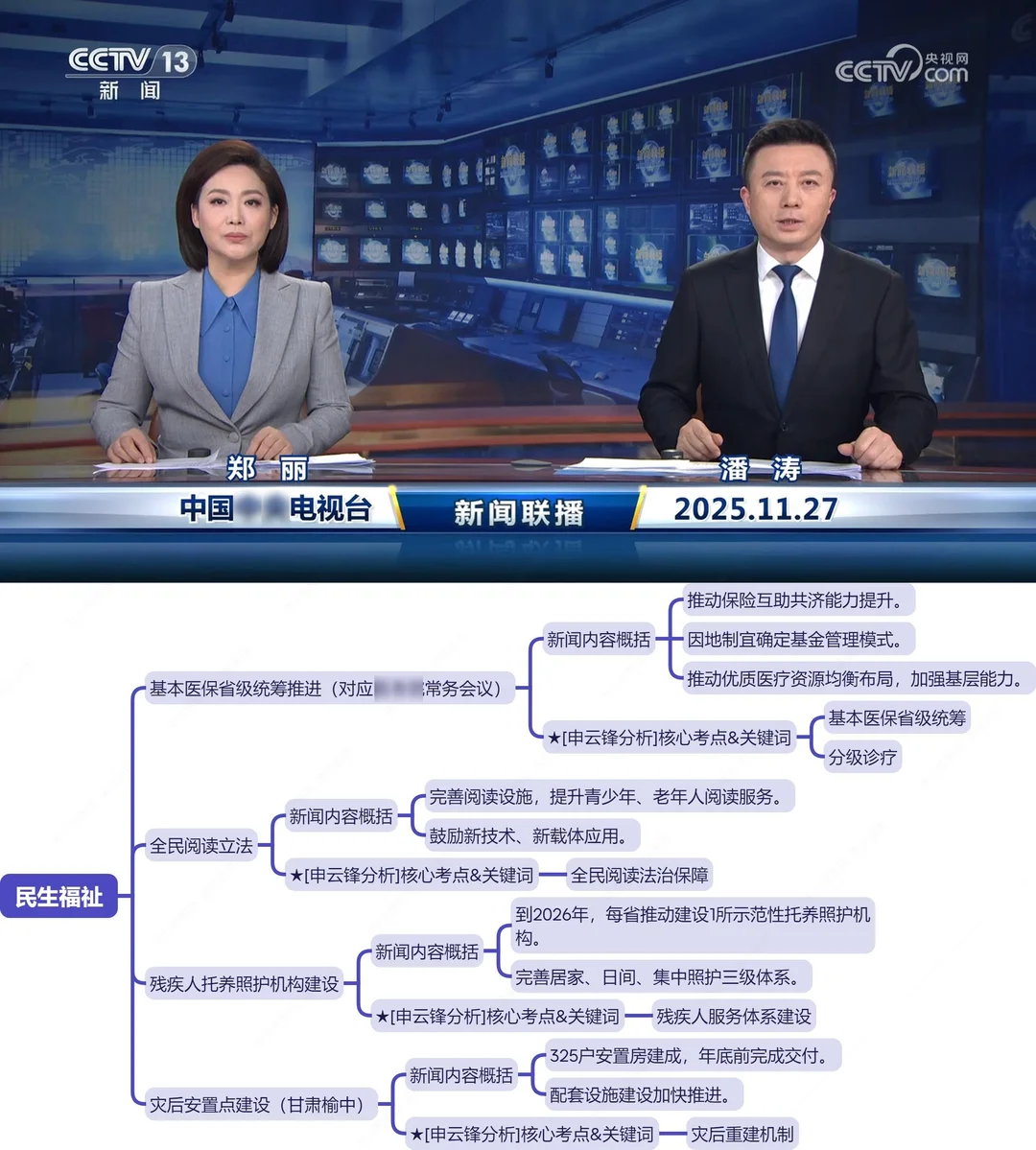 今天,世界偷偷重置了底层逻辑(11.27新闻)
