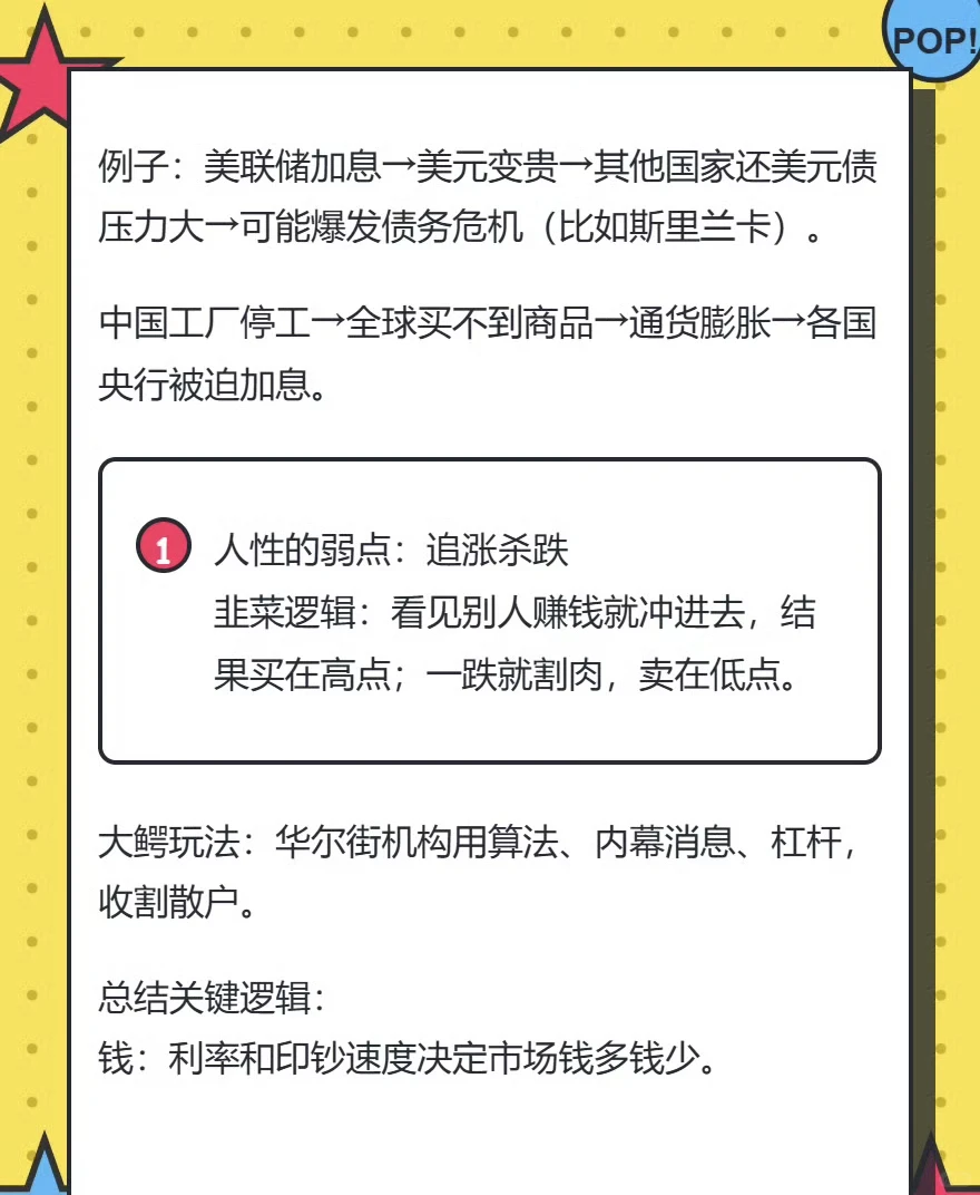 金融市场逻辑/经济运行逻辑