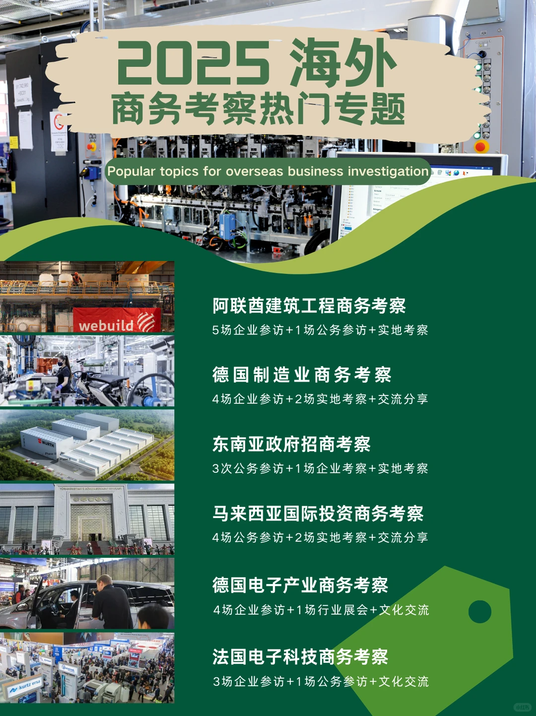 ?2025海外商务考察专题合集