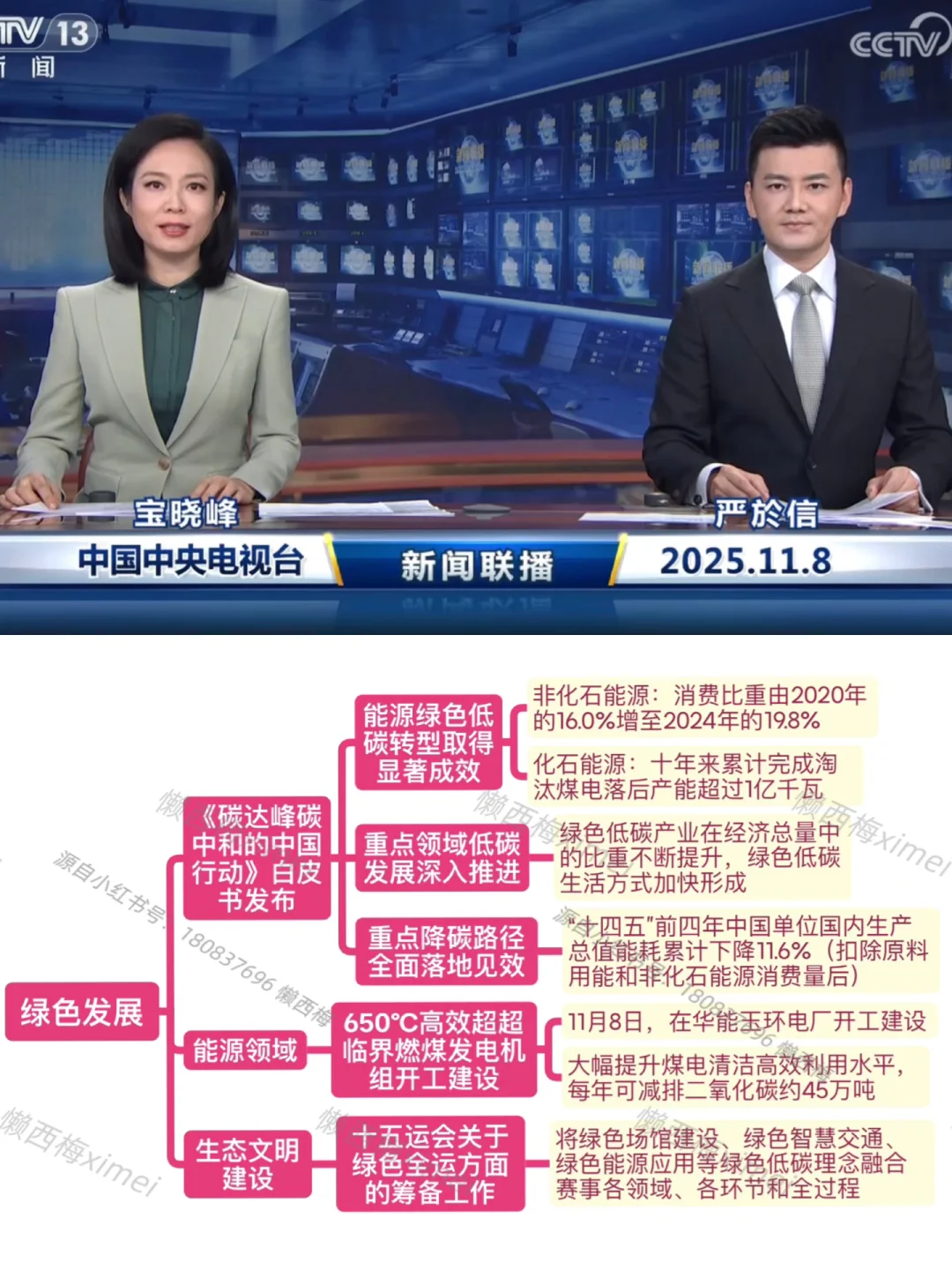 我为什么要看新闻联播了…(2025.11.8)