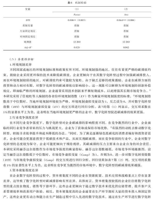 数字化转型与企业碳减排的实证分析
