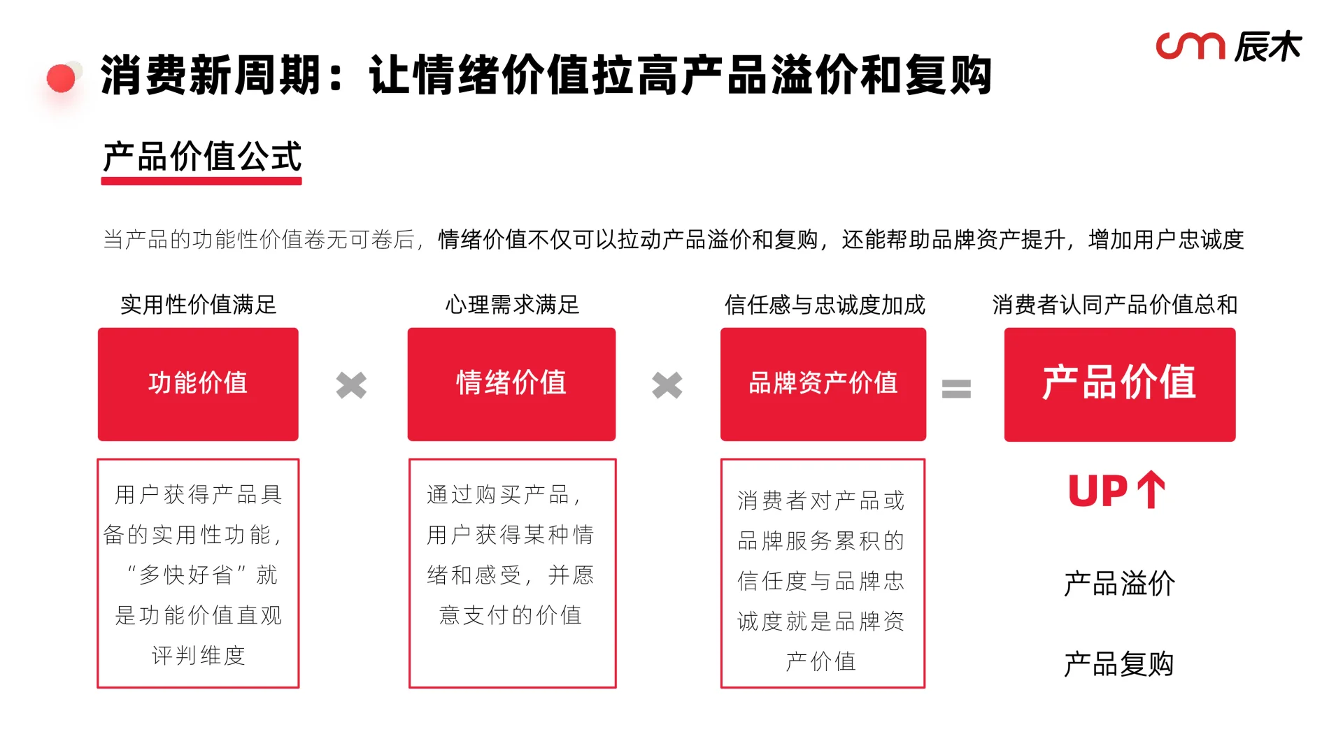 抓情绪经济赛道火热?2025情绪消费报告