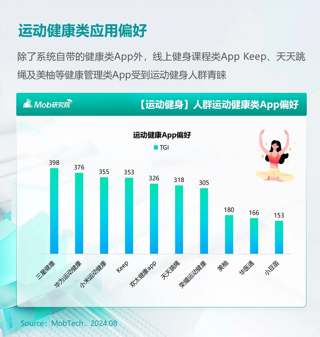 报告分享｜2024年户外运动人群洞察报告