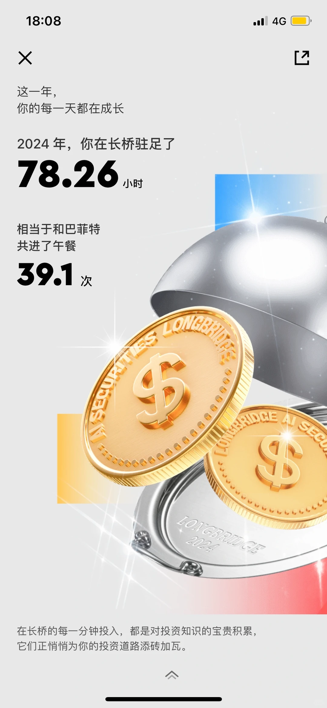 2024年度长桥投资报告