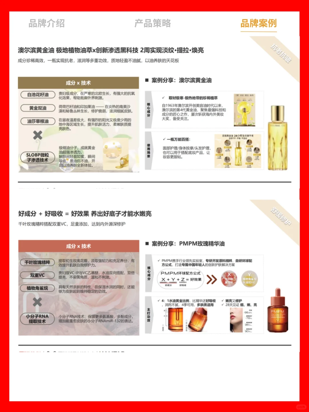 护肤行业趋势报告| 以油养肤白皮书