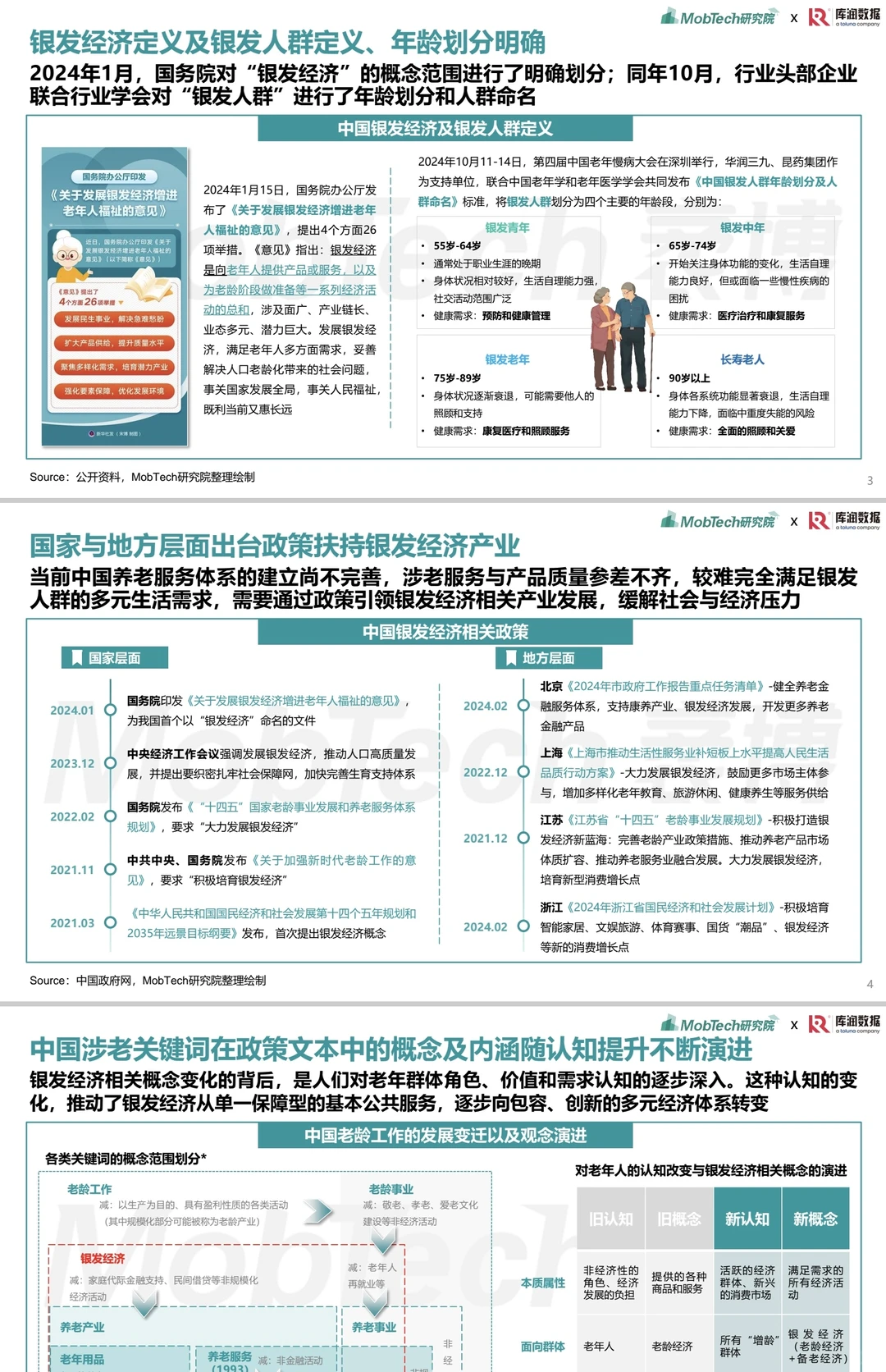 ?2025年银发经济消费人群洞察