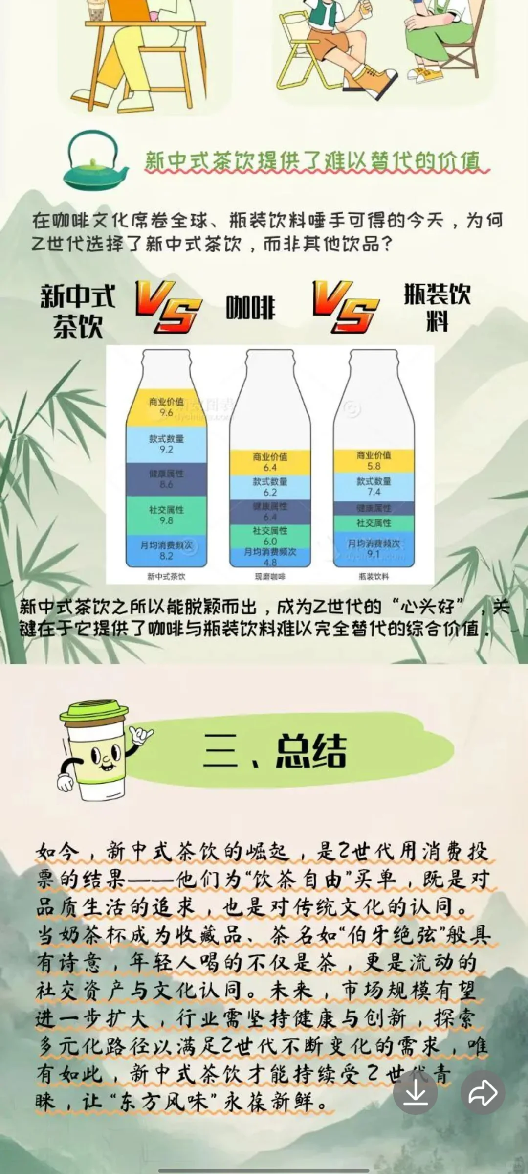 数据新闻作业