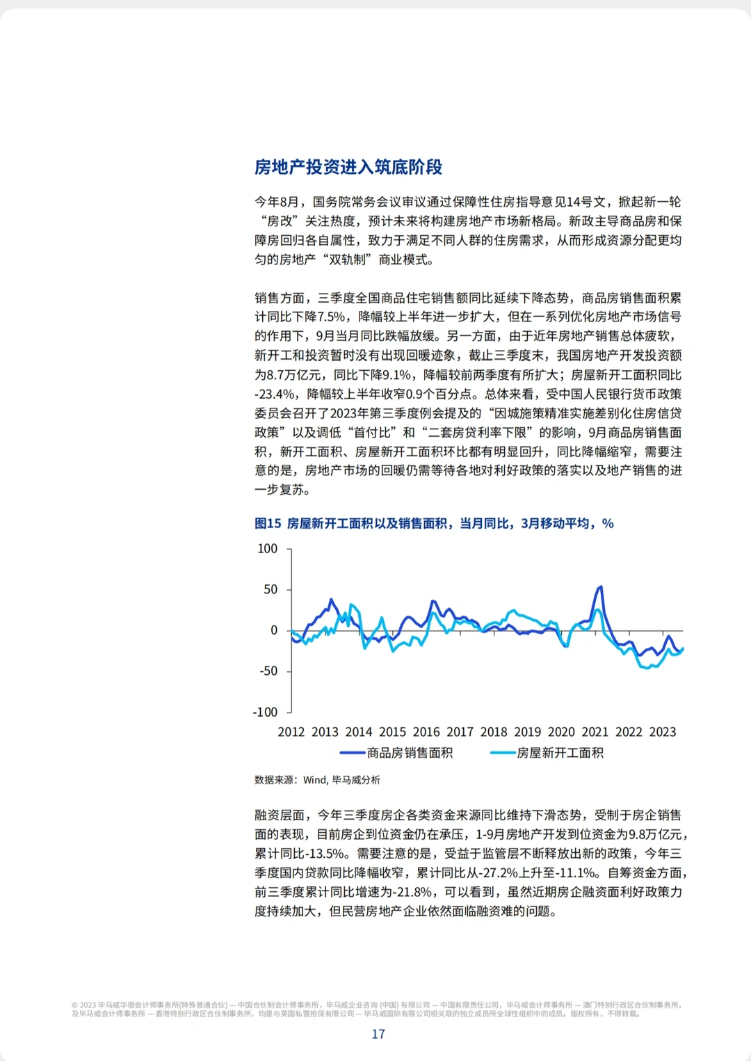 重磅:2023年第四季度中国经济观察报告