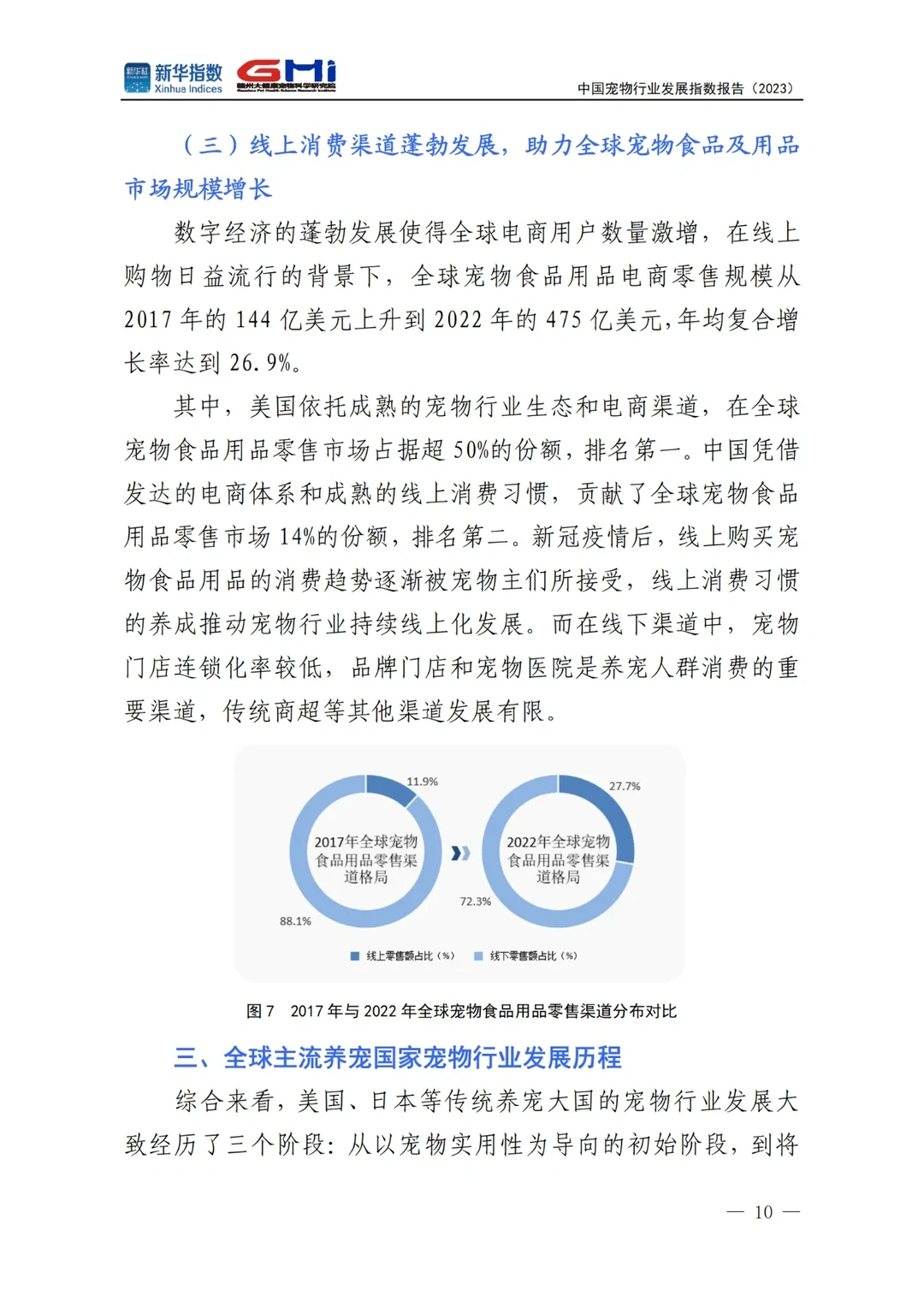 中国宠物行业发展指数报告2023