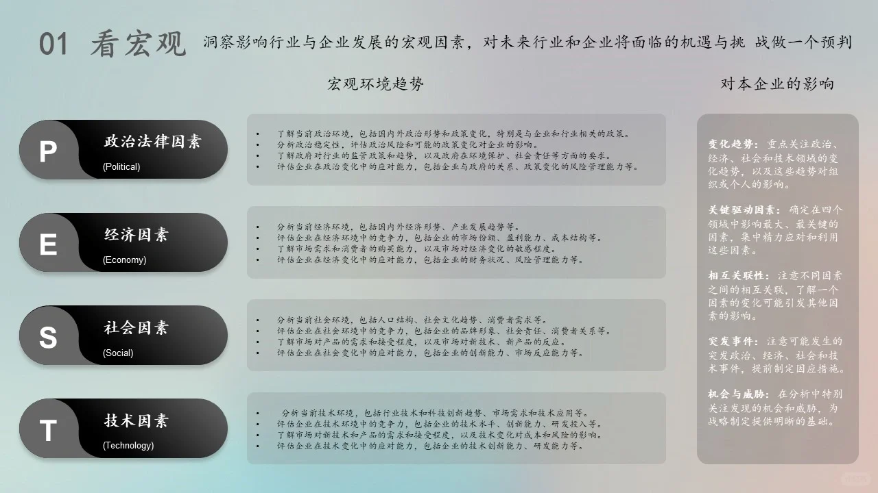 不会看市场的不是好用盐