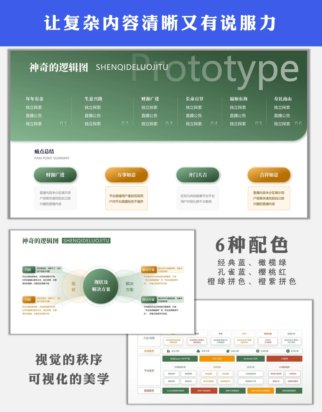 比较正式的数据ppt,规范专业呈现