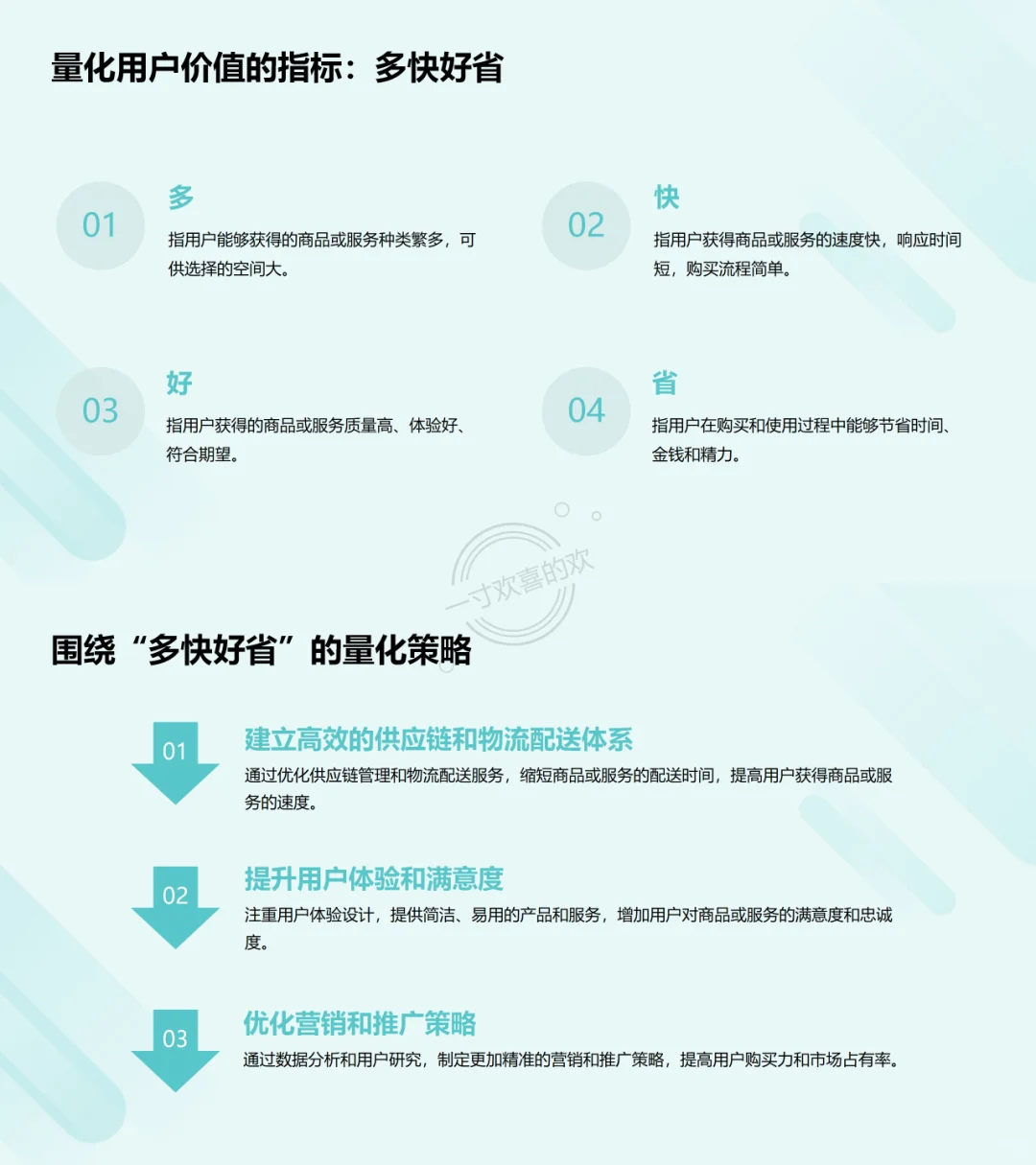 9-24学习笔记|?职场新周期：效率制胜