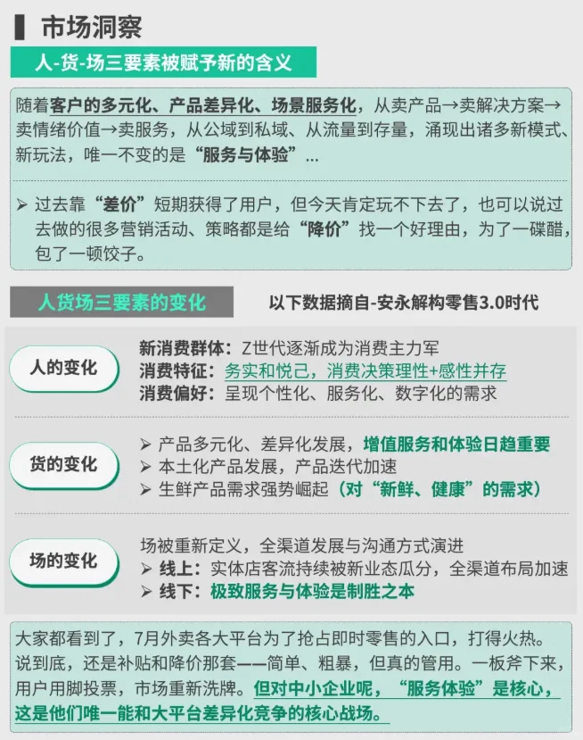 市场洞察：人，货，场，点赞关注收藏！