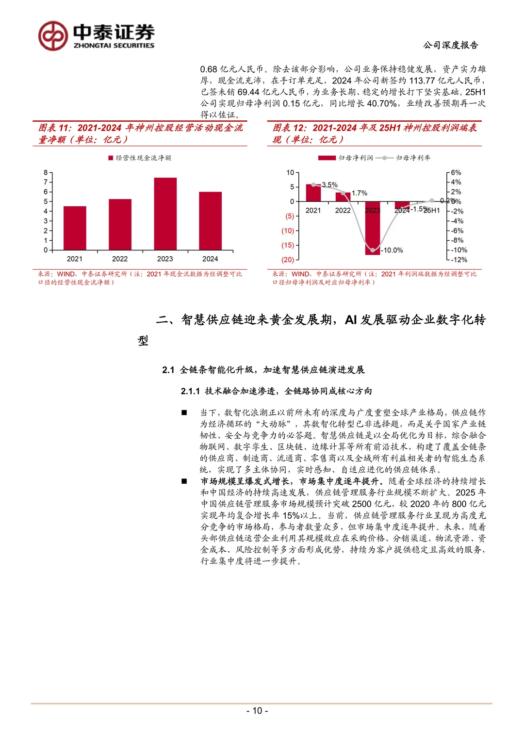 神州控股公司研究报告-聚焦“Data+AI”落地