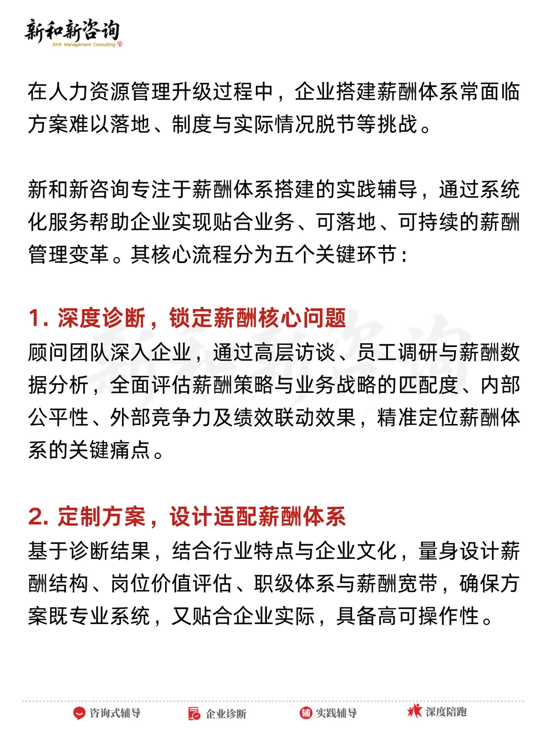 做员工薪酬体系搭建,就找新和新咨询落地