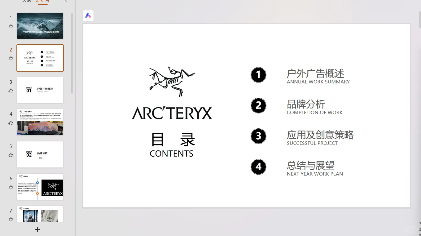 品牌分析ppt