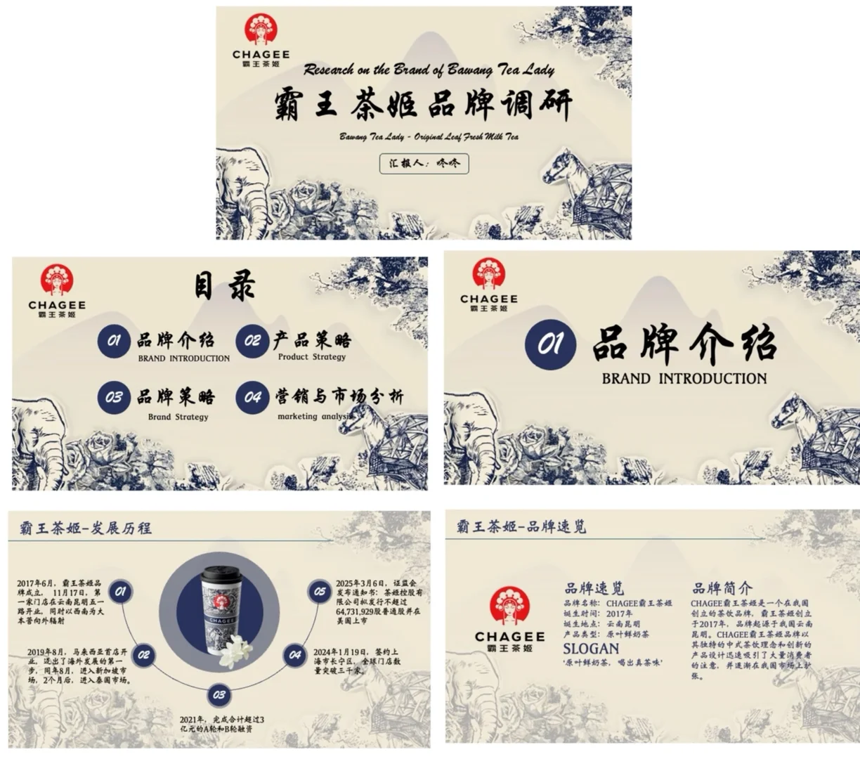 霸王茶姬品牌调研报告ppt?
