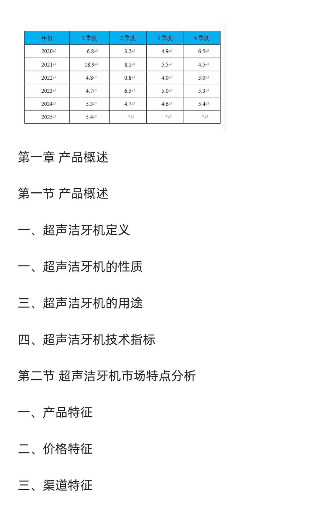 洁牙机行业市场调研及发展前景预测报告