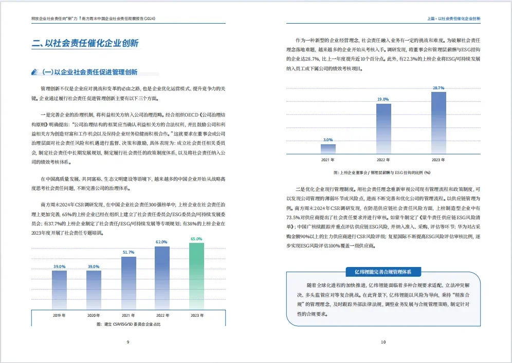 2024中国企业社会责任观察报告分享