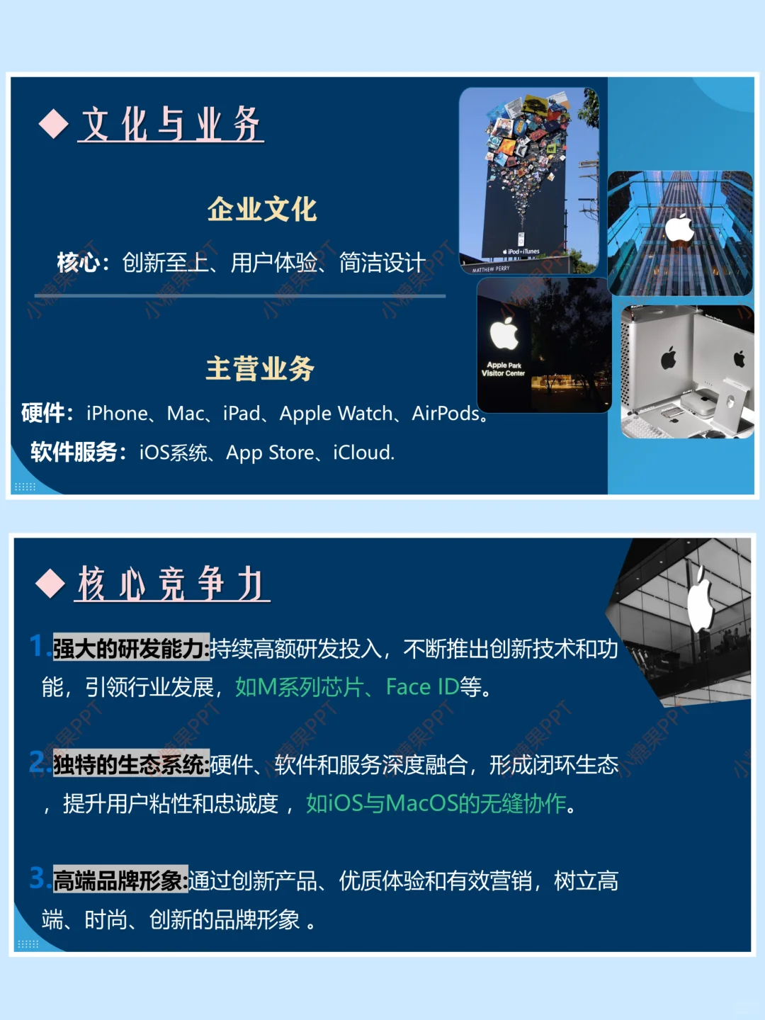 ?肝到凌晨3点的苹果营销PPT
