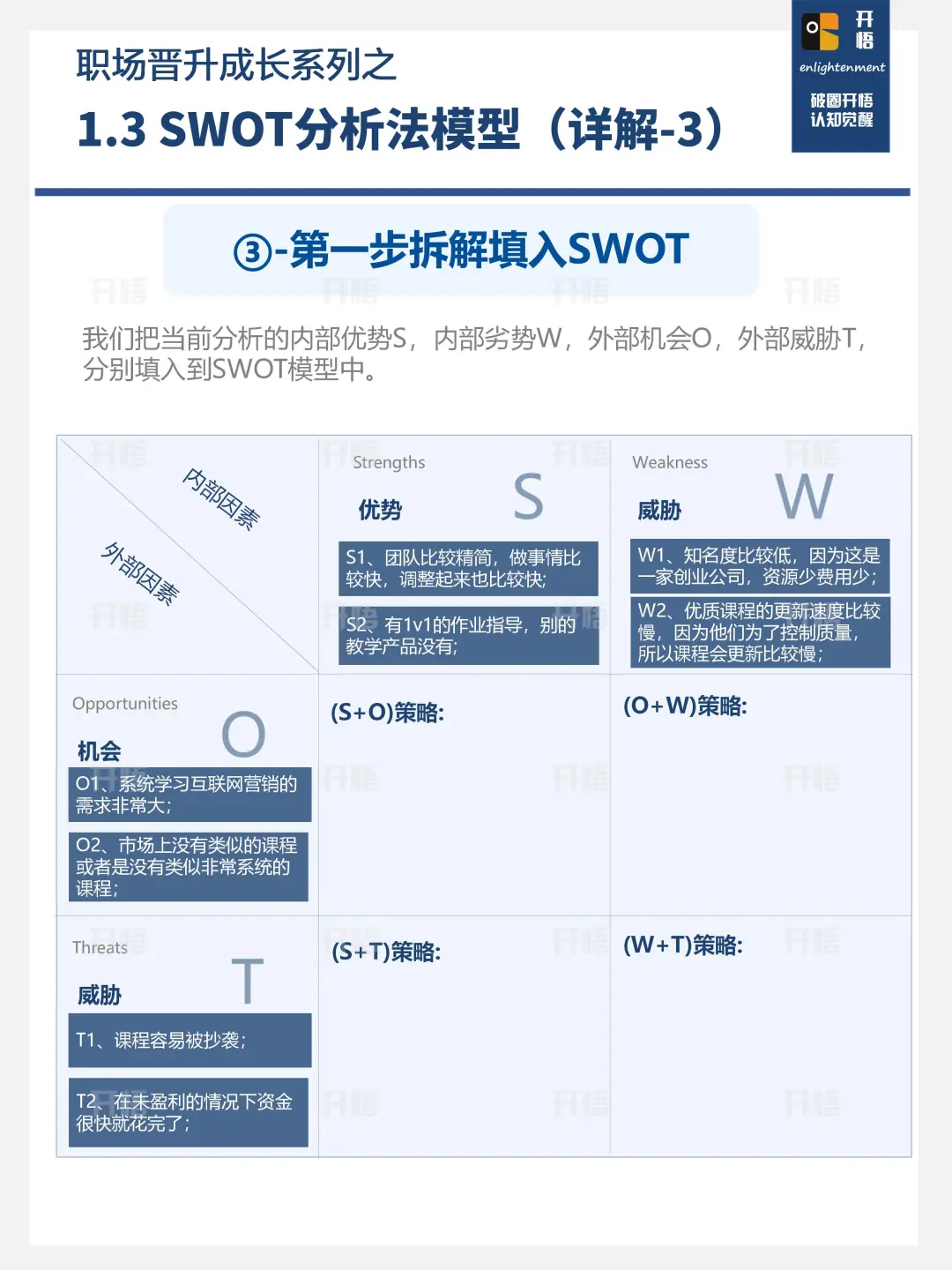 一文讲全SWOT的实战用法（带案例和工具表）