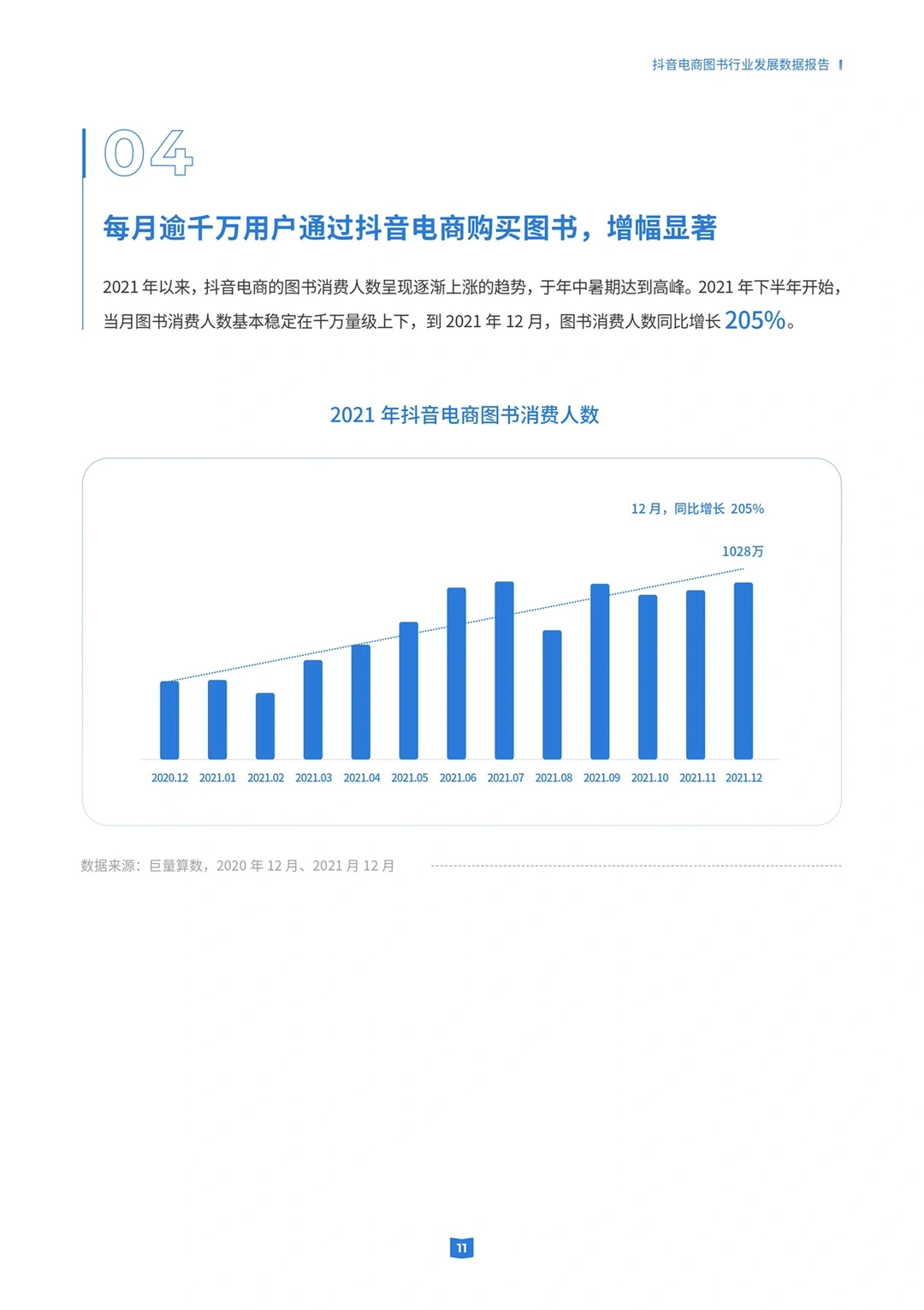 30页报告｜一文读懂图书行业发展