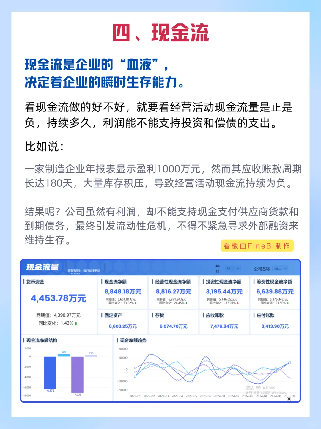 经营分析方案❗必看的10个要点