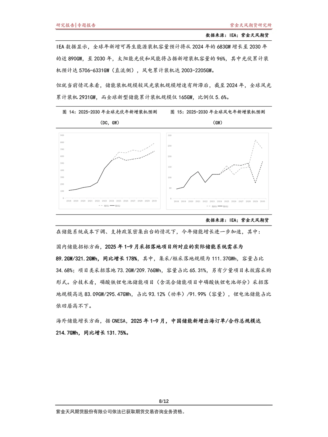 碳酸锂暴涨背后！储能赛道才是隐藏王者?