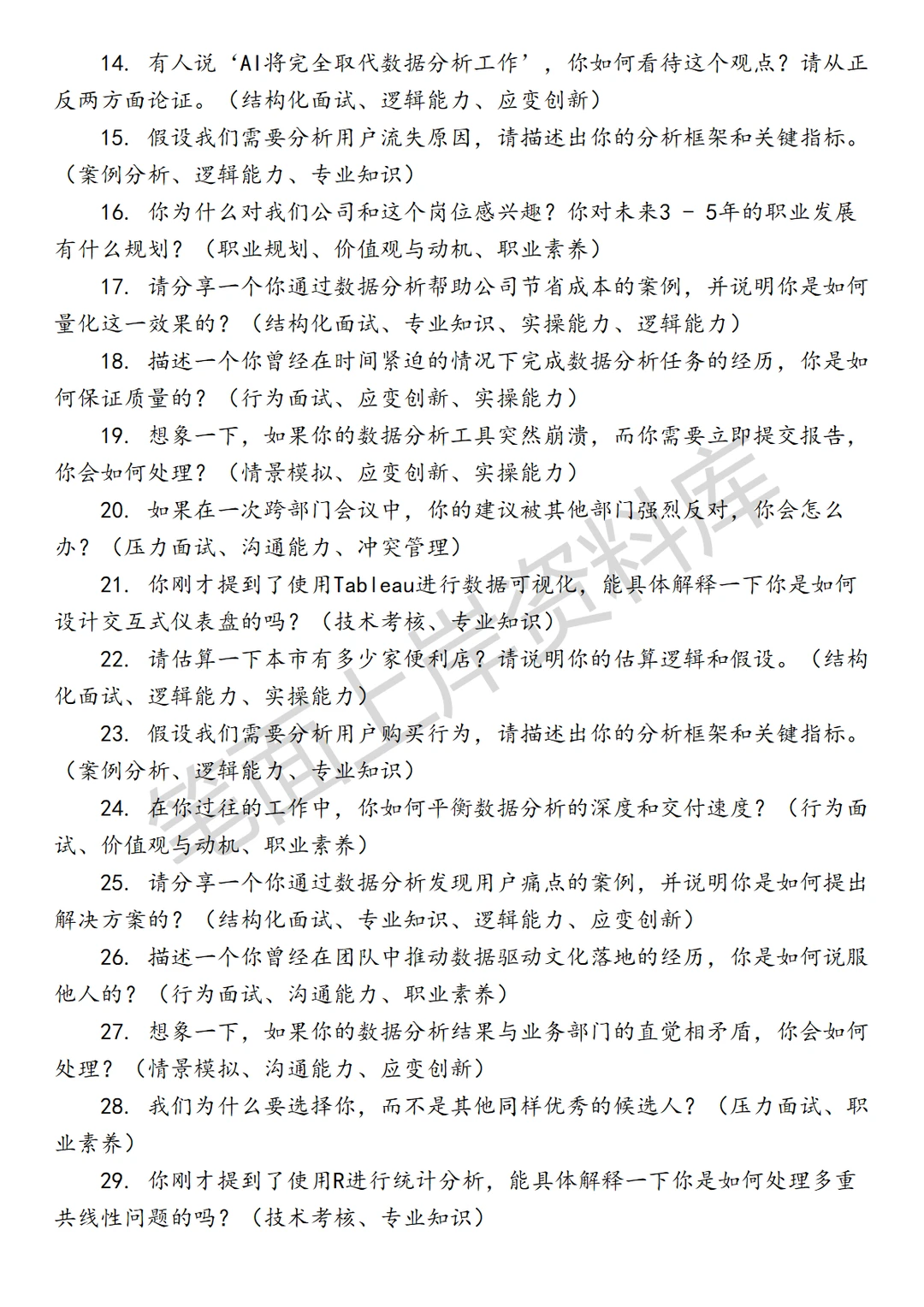 阿里国际商业数据分析